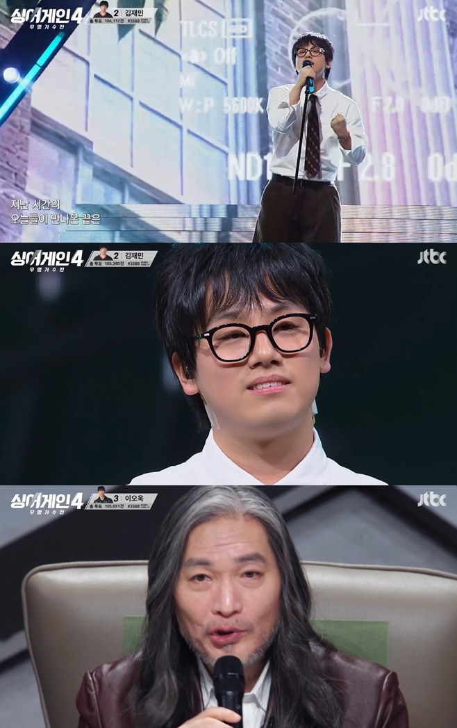 Ƽ���̵��ϸ� ����