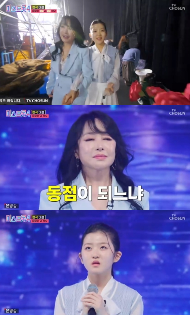 Ƽ���̵��ϸ� ����