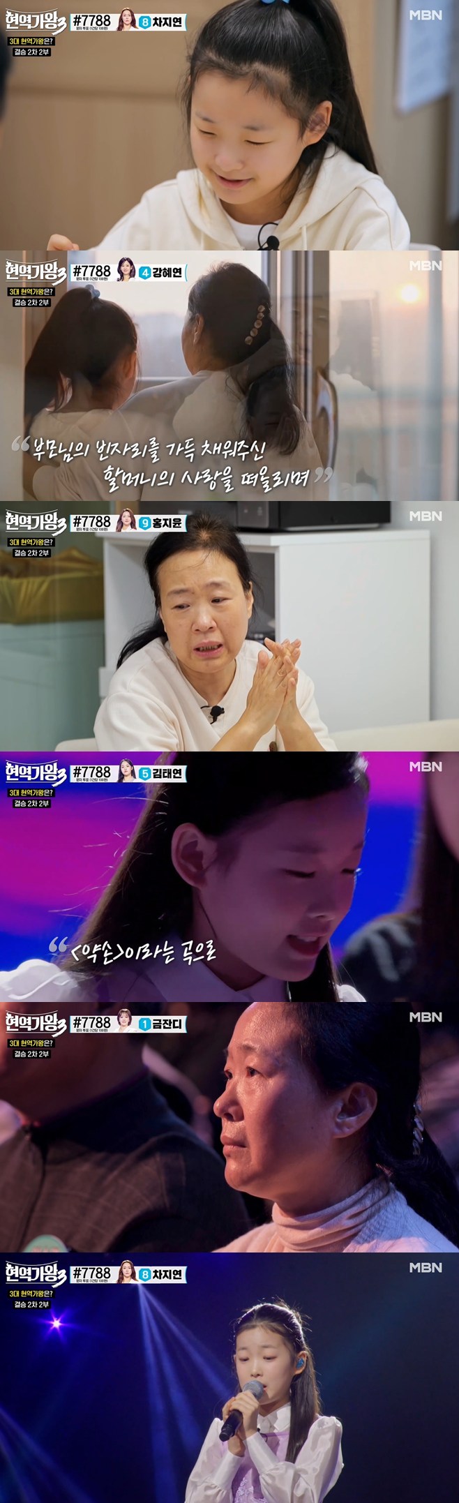 Ƽ���̵��ϸ� ����