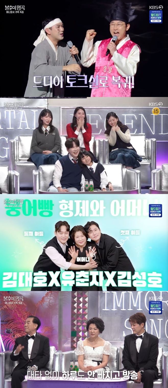 Ƽ���̵��ϸ� ����