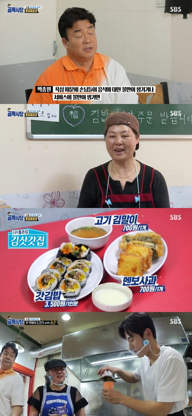 ¹éÁ¾¿ø °ñ¸ñ½Ä´ç ±è¼ºÁÖ Á¤Àμ± ¼ö¿ø Á¤ÀÚµ¿ °ñ¸ñ ±è»ñ°«Áý Â̶ó±èÁý ¸àº¸»ç°ú ±èº´Çå ¹«¶±ººÀÌ ¶±Æ¢¼øÁý ¿À¸®ÁÖ¹°·°Áý