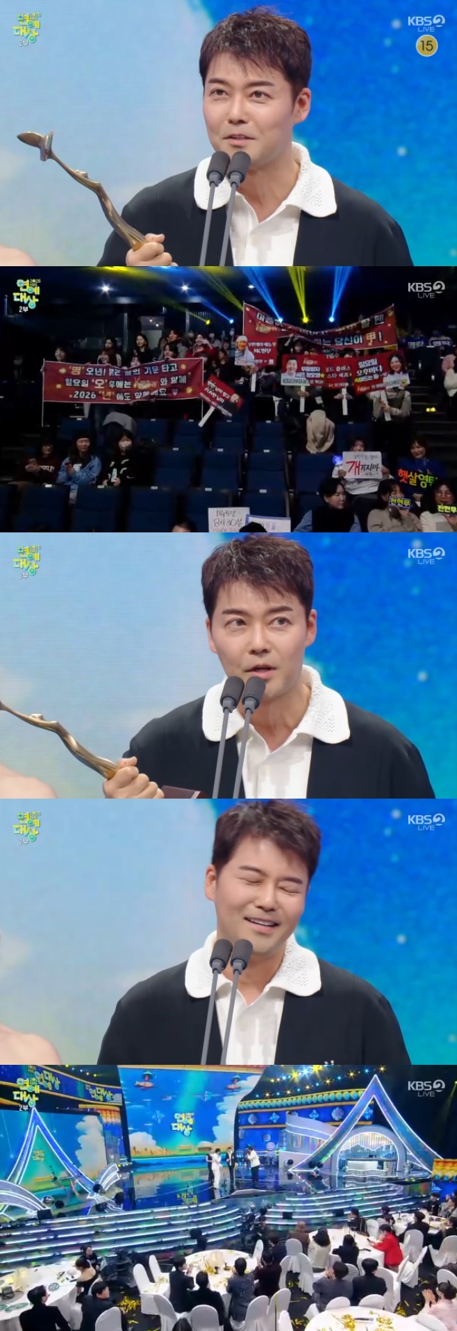 KBS ¿¬¿¹´ë»ó, ÀüÇö¹«