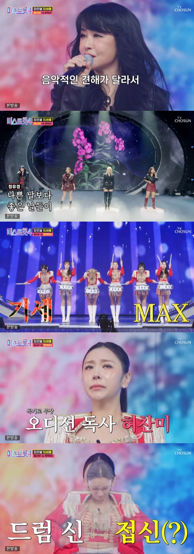 Ƽ���̵��ϸ� ����