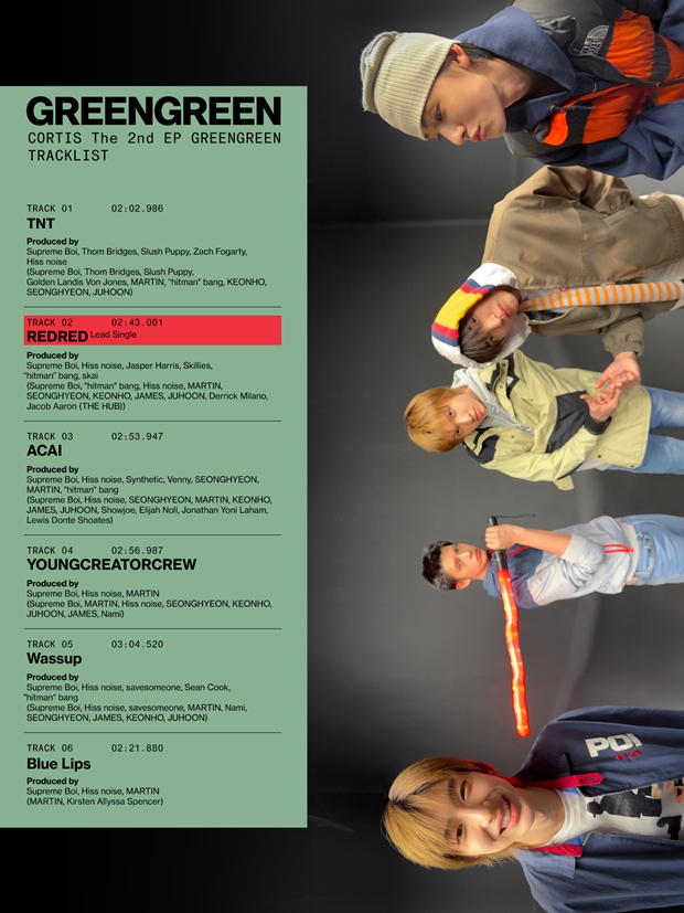 Ƽ���̵��ϸ� ����