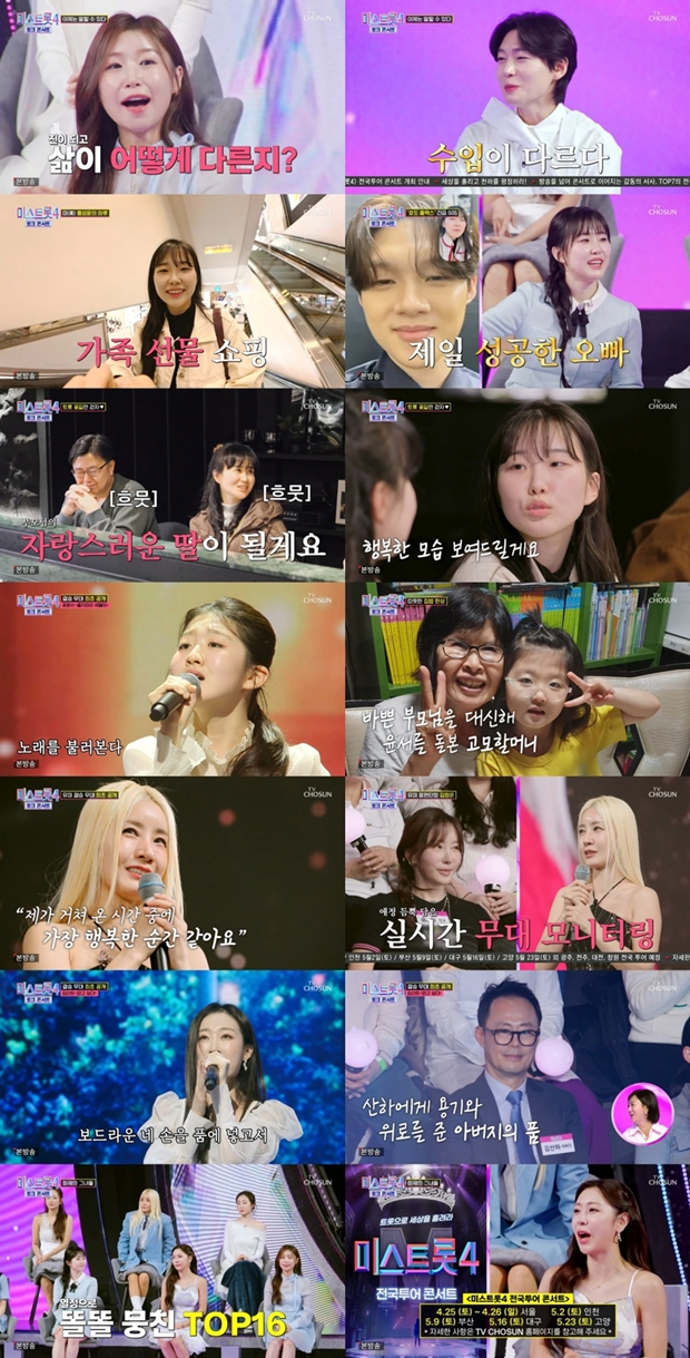 Ƽ���̵��ϸ� ����