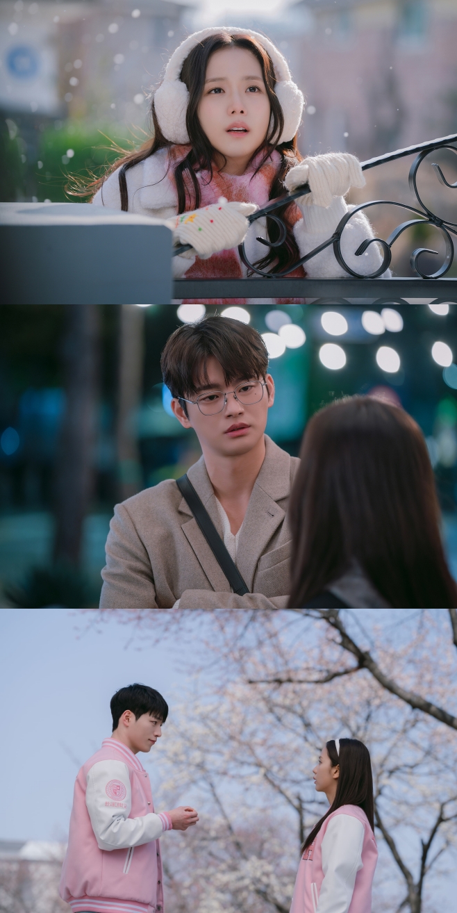 Ƽ���̵��ϸ� ����