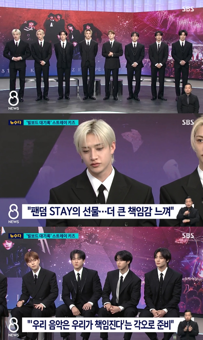 ��Ʈ���� Ű��