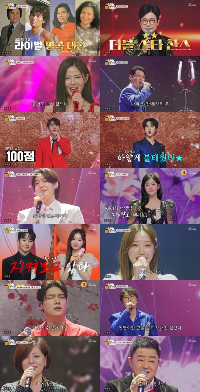 Ƽ���̵��ϸ� ����