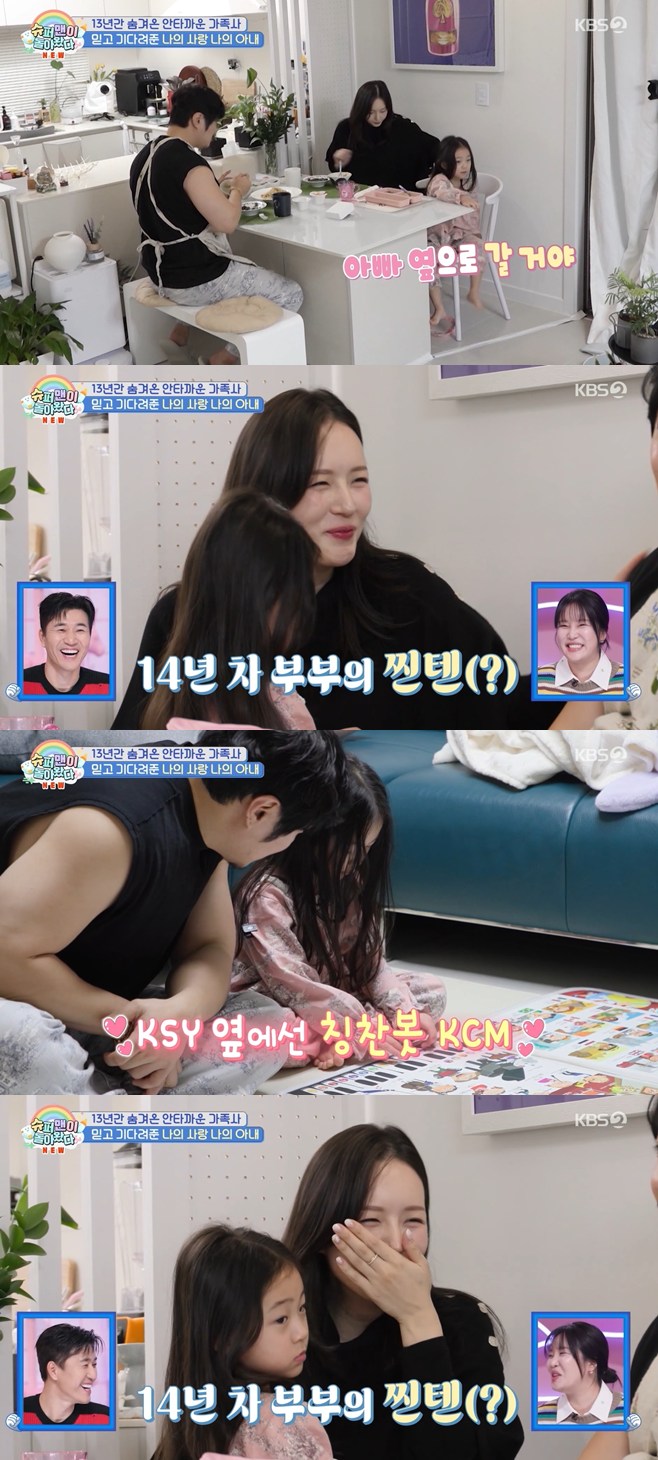 Ƽ���̵��ϸ� ����