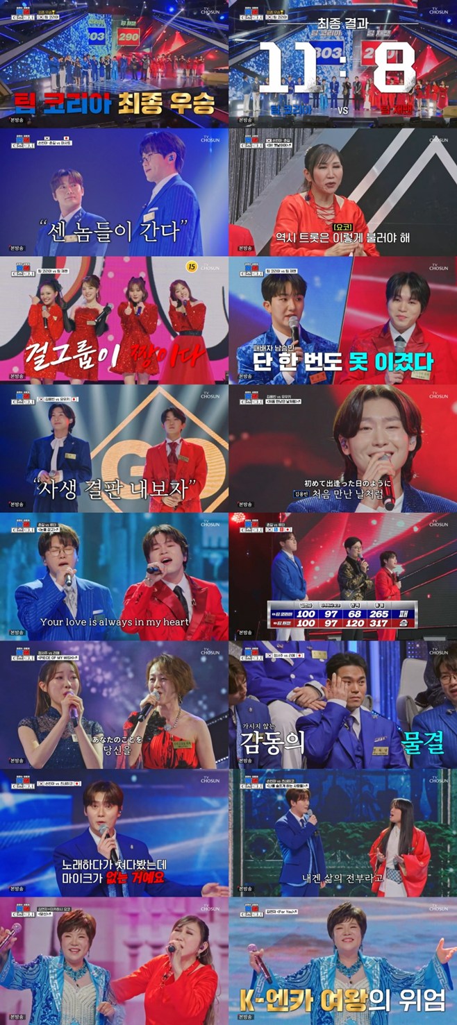 Ƽ���̵��ϸ� ����